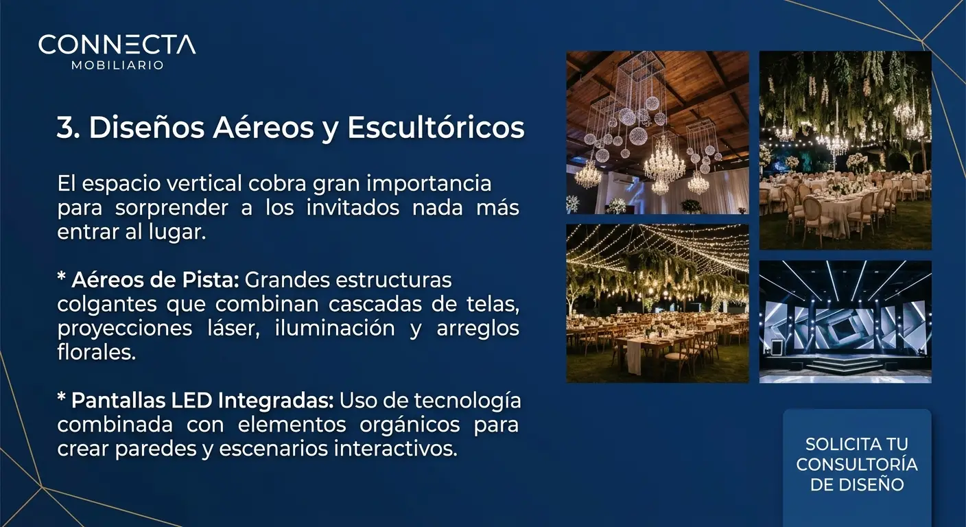 Tendencias 3 Tendencias 3